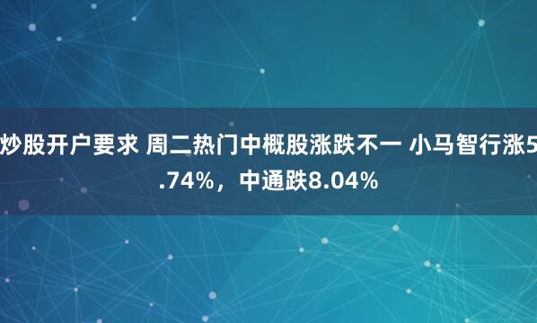 炒股开户要求 周二热门中概股涨跌不一 小马智行涨5.74%，中通跌8.04%
