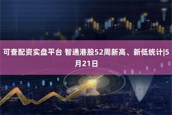 可查配资实盘平台 智通港股52周新高、新低统计|5月21日